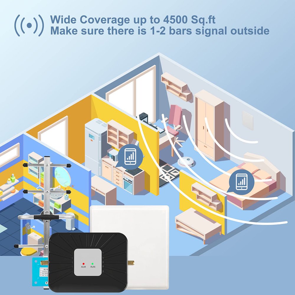AT&T Cell Phone Signal Booster 5G 4G LTE Band12/17 for Home AT&T Extender signal booster single band